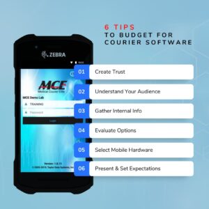 Budgeting for Courier Software